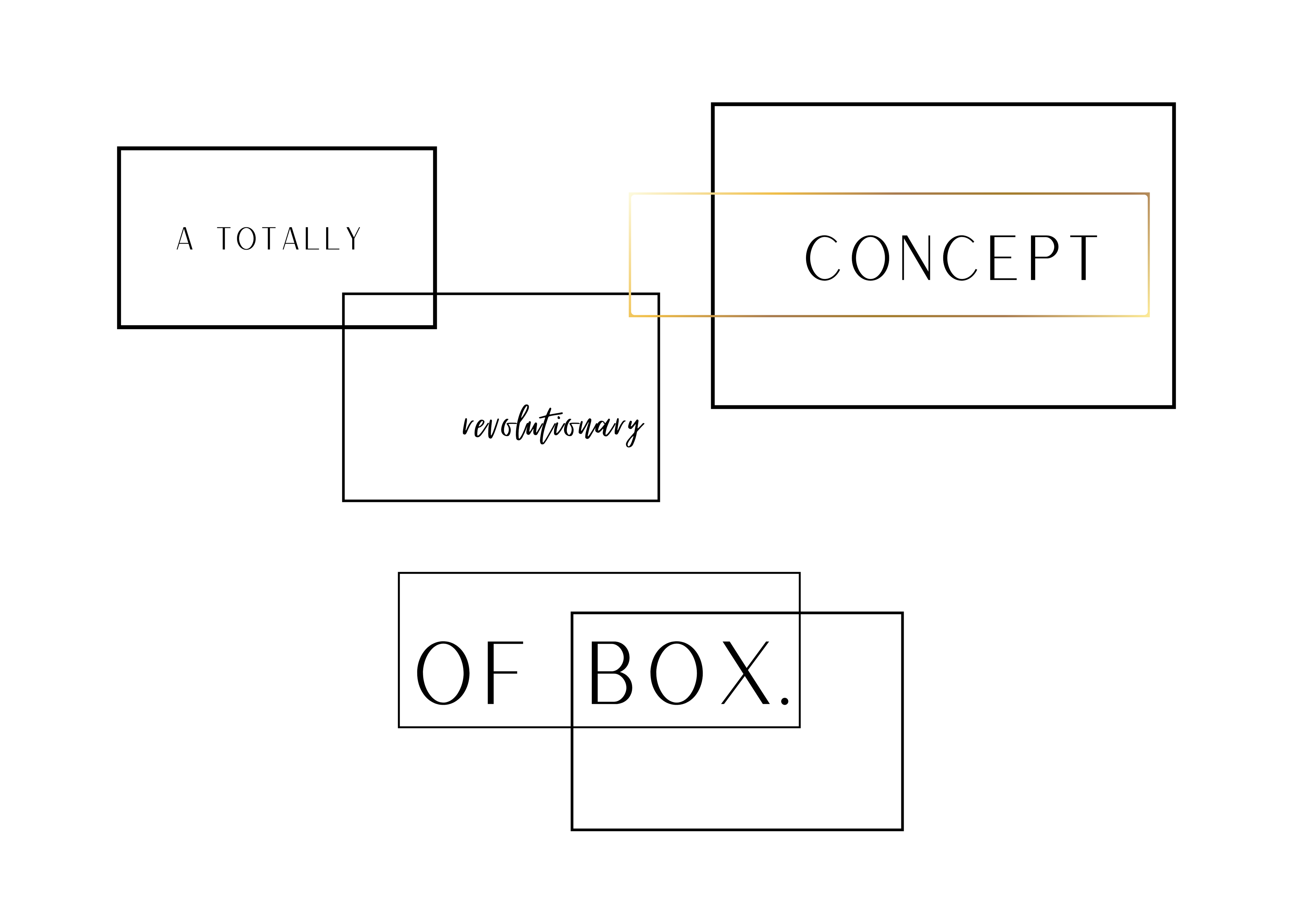 Innovation as Revolution box