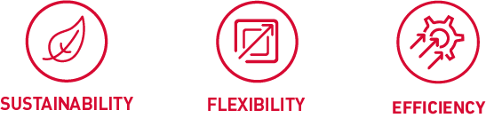 Sustainability, Flexibility, Efficiency