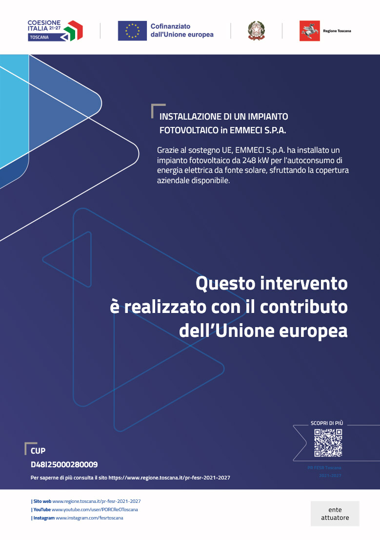 ci tos